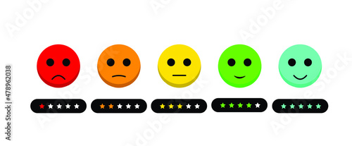 Feedback scale stars rating concept illustration, satisfaction rating level, review and evaluation of service or good, pain measurement scale