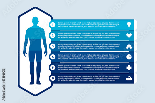 Human Body Medical Infographic Template Design