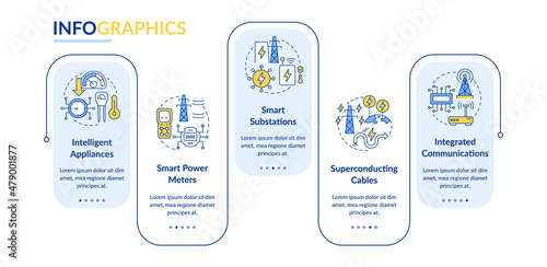 Smart grid components rectangle infographic template. System innovation. Data visualization with 5 steps. Process timeline info chart. Workflow layout with line icons. Lato-Bold, Regular fonts used