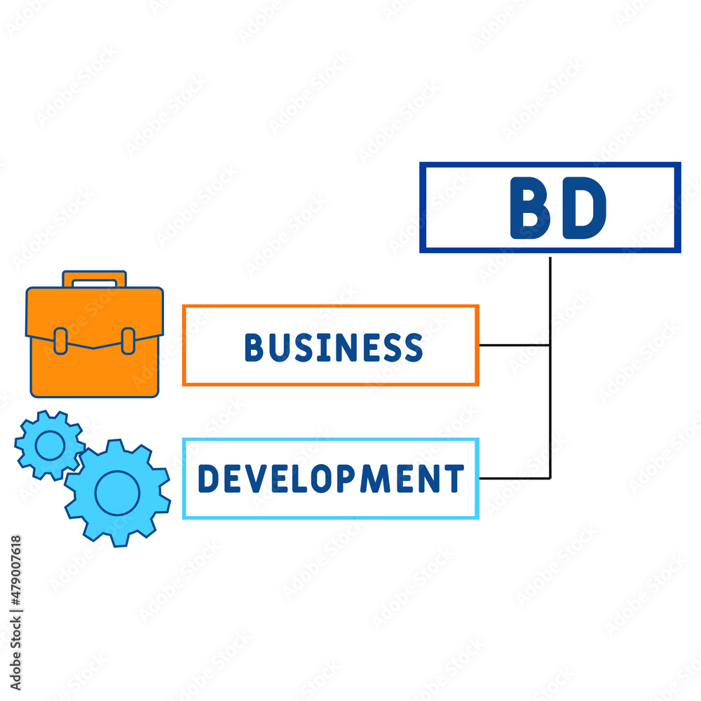 BD - Business Development acronym. business concept background. vector illustration concept with keywords and icons. lettering illustration with icons for web banner, flyer, landing pag BD - Business Development acronym. business concept background. vector illustration concept with keywords and icons. lettering illustration with icons for web banner, flyer, landing pag