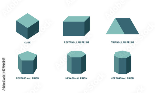 3D Prism icon set. Geometrical polygonal figures. Cube Rectangular Triangular  Pentagonal  Hexagonal Heptagonal Prism. Vector illustration