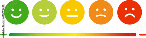 Five facial expression of feedback icon. Rating satisfaction vector illustration