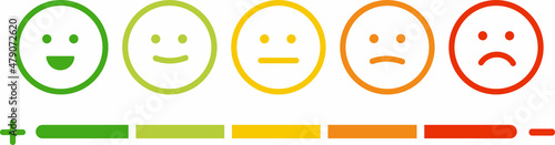 Five facial expression of feedback icon. Rating satisfaction vector illustration