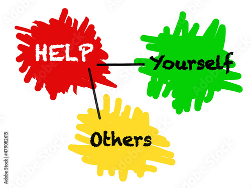 Help yourself and help others concept