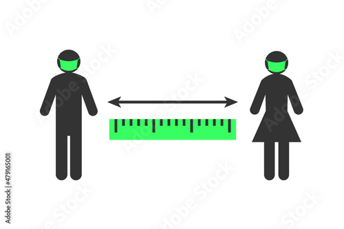 Social distancing sign, people keeping distance and wearing a face mask