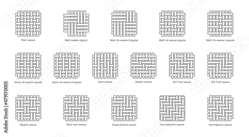 Fabric sample flat line icons set. Weave types - plain, rib, basket, satin. Woven swatches of twill, oxford, houndstooth and herringbone. Vector illustration in flat icon style with editable stroke.
