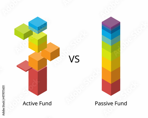 passive fund or index fund compare with active fund for investment strategy on stock market 
