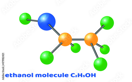 ethanol molecule isolated on white background