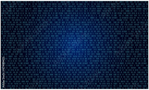 Gradient abstract background of zeros and ones, program code texture, binary number system design. Vector illustration. Banner for social networks, landing pages of websites.