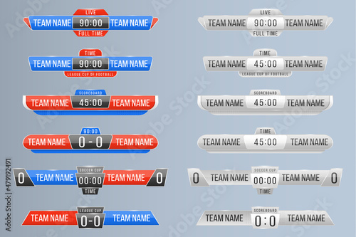 A scoreboard broadcast, sport score board football
