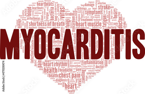 Myocarditis - inflammation of the heart muscle conceptual vector illustration word cloud isolated on white background.
