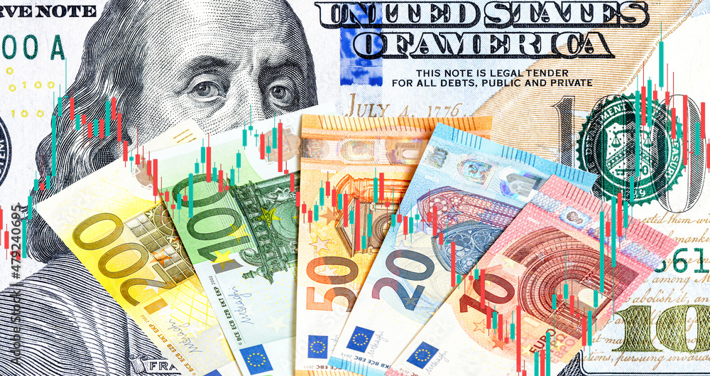 CONVERSION RATE AMERICAN DOLLAR TO EURO visual data 4