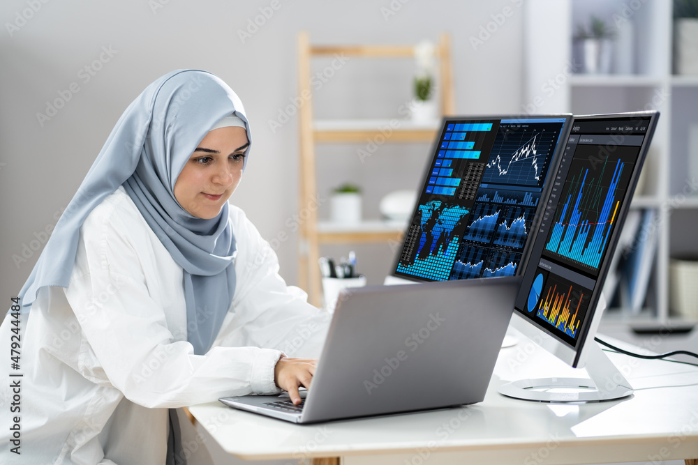Muslim Woman Using KPI Business Analytics Muslim Woman Using KPI Business Analytics
