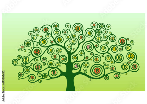 Tree with bitcoin signs on spiral branches in art deco style on a beautiful yellow-green background
