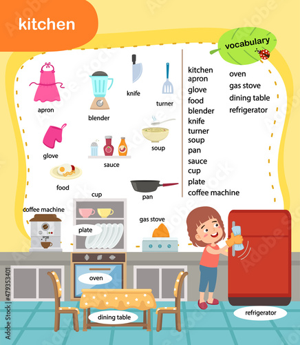 education vocabulary kitchen vector illustration