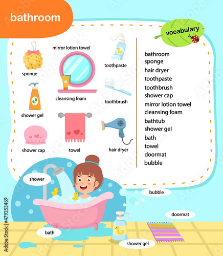 education vocabulary bathroom vector illustration