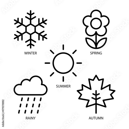 Five nature season icon set, Winter, Spring, Summer, Rainy and autumn, Vector design illustration