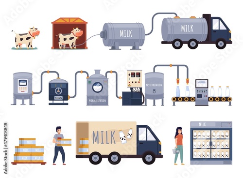 Cartoon milk production. Dairy process chain, processing line in automated dairy factory, food industry. Milking, pasteurization and bottling, transportation to stores vector isolated set photo