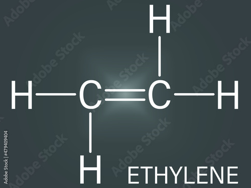 Ethylene or ethene molecule. Used in production of polyethylene but also important as a plant hormone. Skeletal formula.