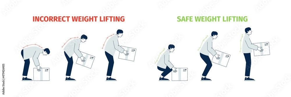 Vecteur Stock Correct lift heavy. Wrong lifting objects, man health safety  tips. Right posture for back, safe handling technique load. Medical recent  vector infographics | Adobe Stock
