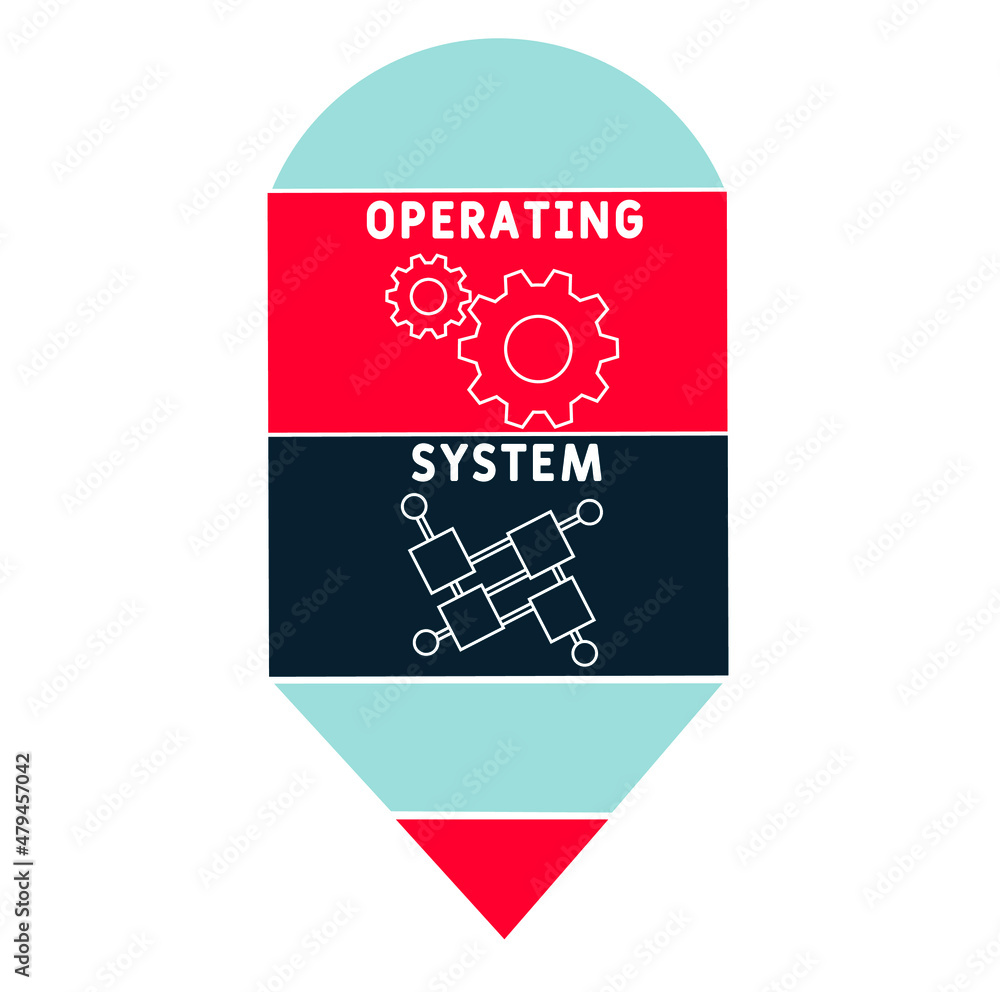 OS - Operating System acronym. business concept background.  vector illustration concept with keywords and icons. lettering illustration with icons for web banner, flyer, landing pag
