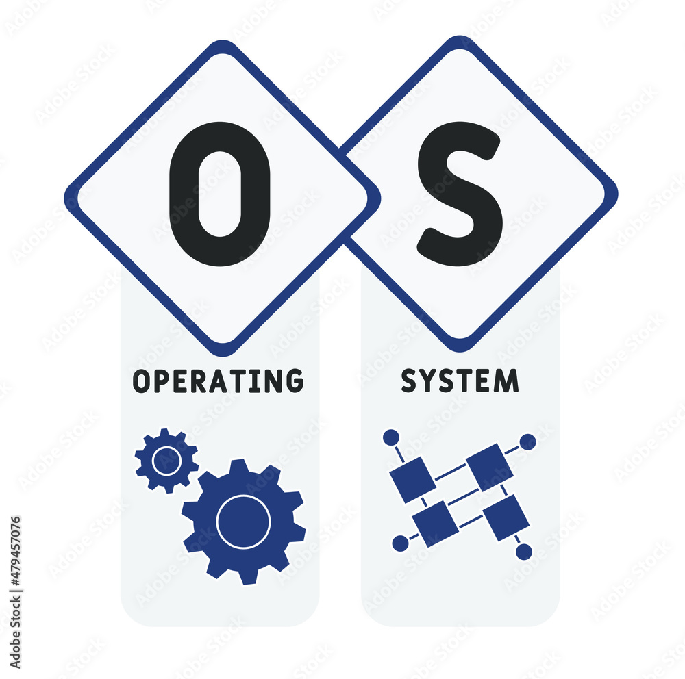 OS - Operating System acronym. business concept background. vector illustration concept with keywords and icons. lettering illustration with icons for web banner, flyer, landing pag OS - Operating System acronym. business concept background. vector illustration concept with keywords and icons. lettering illustration with icons for web banner, flyer, landing pag