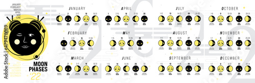 Moon phases calendar 2022. Waning gibbous, Waxing crescent, New moon, Full moon with dates.