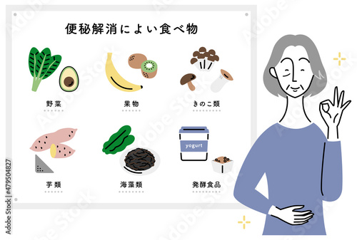便秘に効く食べ物と 健康的な年配女性 イラストセット（日本語ver.）