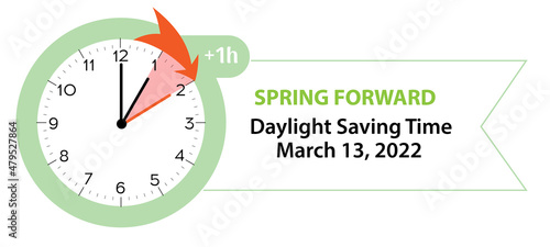 Daylight Saving Time Begins. Spring Forward March 13, 2022 Web Banner Reminder. Vector illustration with clocks turning to an hour ahead