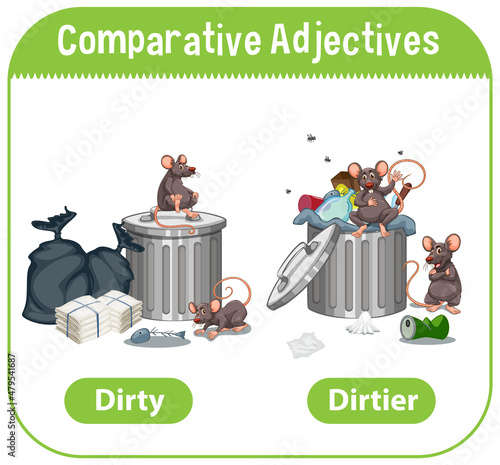 Comparative Adjectives for word dirty