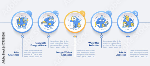 Prevent climate change circle infographic template. Global warming. Data visualization with 5 steps. Process timeline info chart. Workflow layout with line icons. Lato-Bold, Regular fonts used