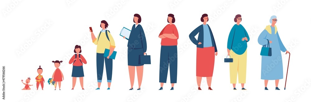 Woman in different ages, life cycle from baby to elderly person. Female character growing up, baby, teenager, adult women generations vector set. Infant development to grandmother or pensioner Woman in different ages, life cycle from baby to elderly person. Female character growing up, baby, teenager, adult women generations vector set. Infant development to grandmother or pensioner