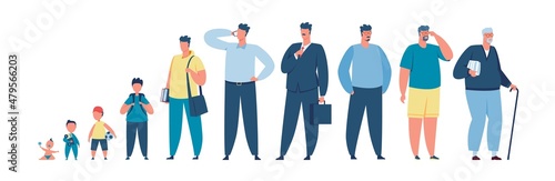 Man in different ages, newborn, child, teenager, adult. Male character life cycle, person growth stages from baby to elderly man vector set. Aging process from childhood to adulthood