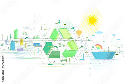 Staggered lines Quality City 5 Recycling symbol with city and some elements of environmental vector illustration graphic EPS 10