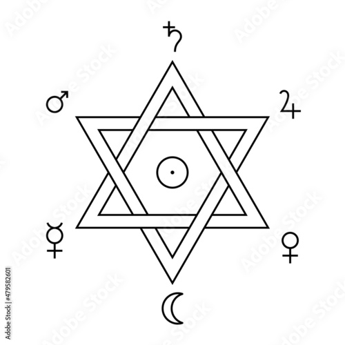 Seal of Solomon, with astrological signs. Hexagram shaped symbol, Attributed to King Solomon, from which it developed in Islamic and Jewish mysticism, and in Western occultism, with planetary symbols.