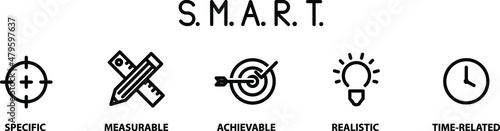 SMART goal icons. specific, measurable, achievable, realistic, time-related, Vector illustration photo