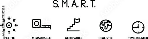 SMART goal icons. specific, measurable, achievable, realistic, time-related, Vector illustration