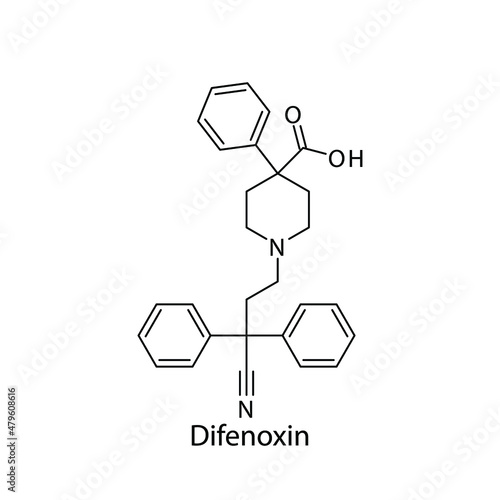 Difenoxin molecular structure, flat skeletal chemical formula. Opioid, painkiller, narcotic, analgesic . Vector illustration.