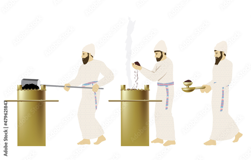 The incense offering. Three characters of priests in the Jewish Temple