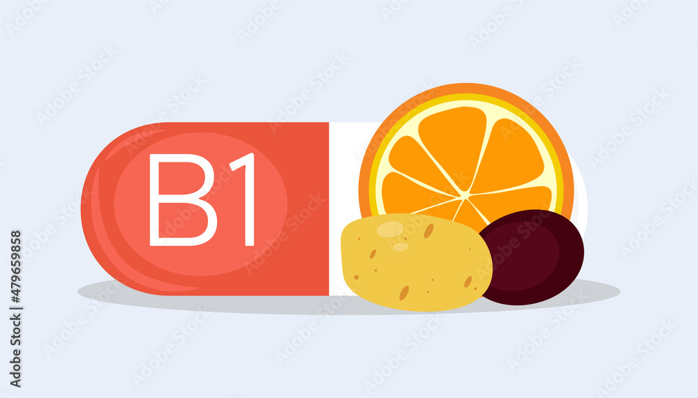 Sources of vitamins concept. Capsule with water soluble vitamin B1, orange, potato and plum. Healthy nutrients. Infographics for printing, apps and social networks. Cartoon flat vector illustration