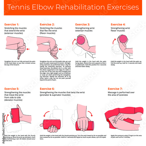 Vector illustration. Tennis Elbow Rehabilitation Exercises.