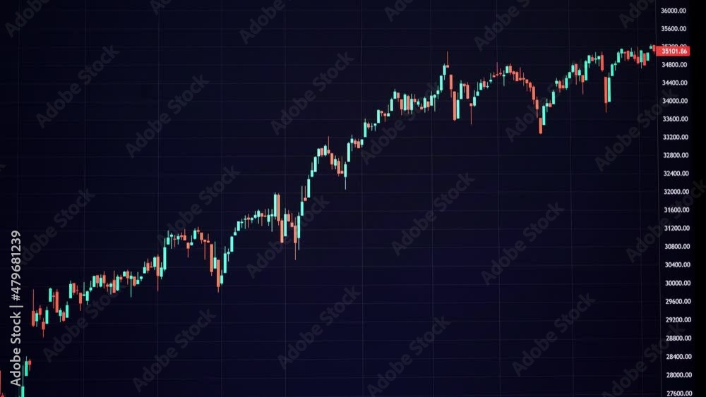 Data Graph of the Stock Market Exchange Business Investment Data Graph of the Stock Market Exchange Business Investment