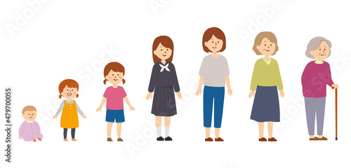 女性の成長過程のイラスト　斜め向き