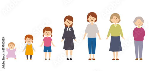 女性の成長過程のイラスト　正面