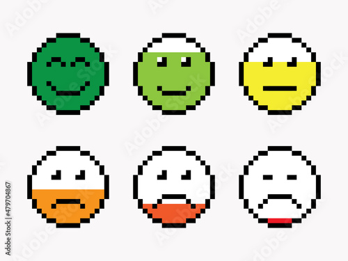 Pixel emotion bar