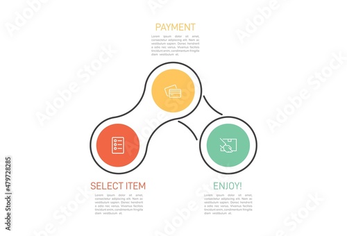 Concept of shopping process with 3 successive steps. Three colorful graphic elements. Timeline design for brochure, presentation, web site. Infographic design layout.