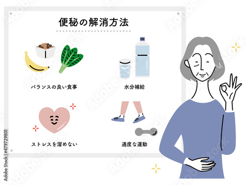 便秘の解消方法と健康的な年配女性（日本語ver.）