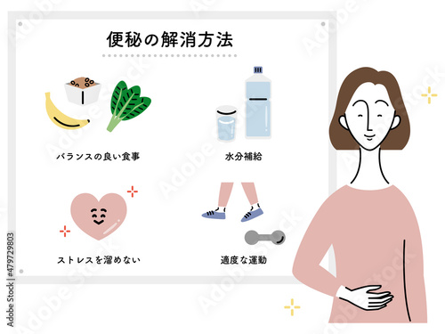 便秘の解消方法と健康的な女性（日本語ver.）