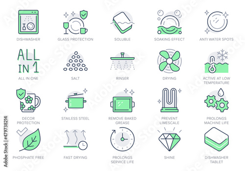 Dishwasher detergent line icons. Vector illustration include icon-glass protection, tablet, soaking effect, phosphate free outline pictogram for cleanser supply. Green Color, Editable Stroke photo
