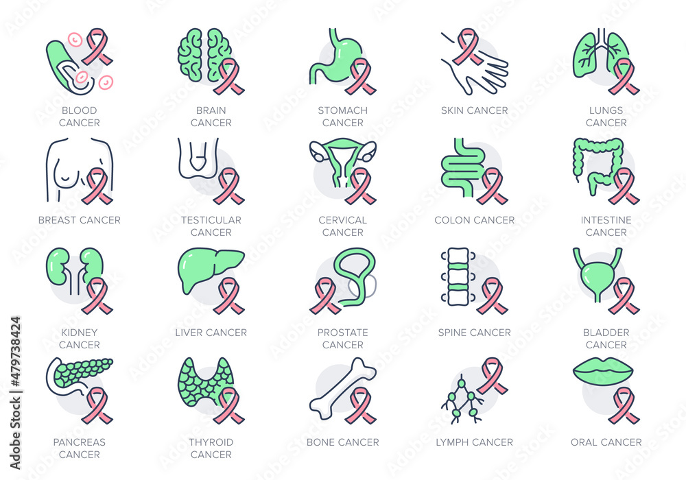 Cancer types line icons. Vector illustration include icon - breast, stomach, respiratory, pancreas, kidney, testicles, uterine outline pictogram for oncology. Red and Green color, Editable Stroke